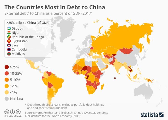 Daftar 7 Negara Kini dengan Utang Terbesar ke China